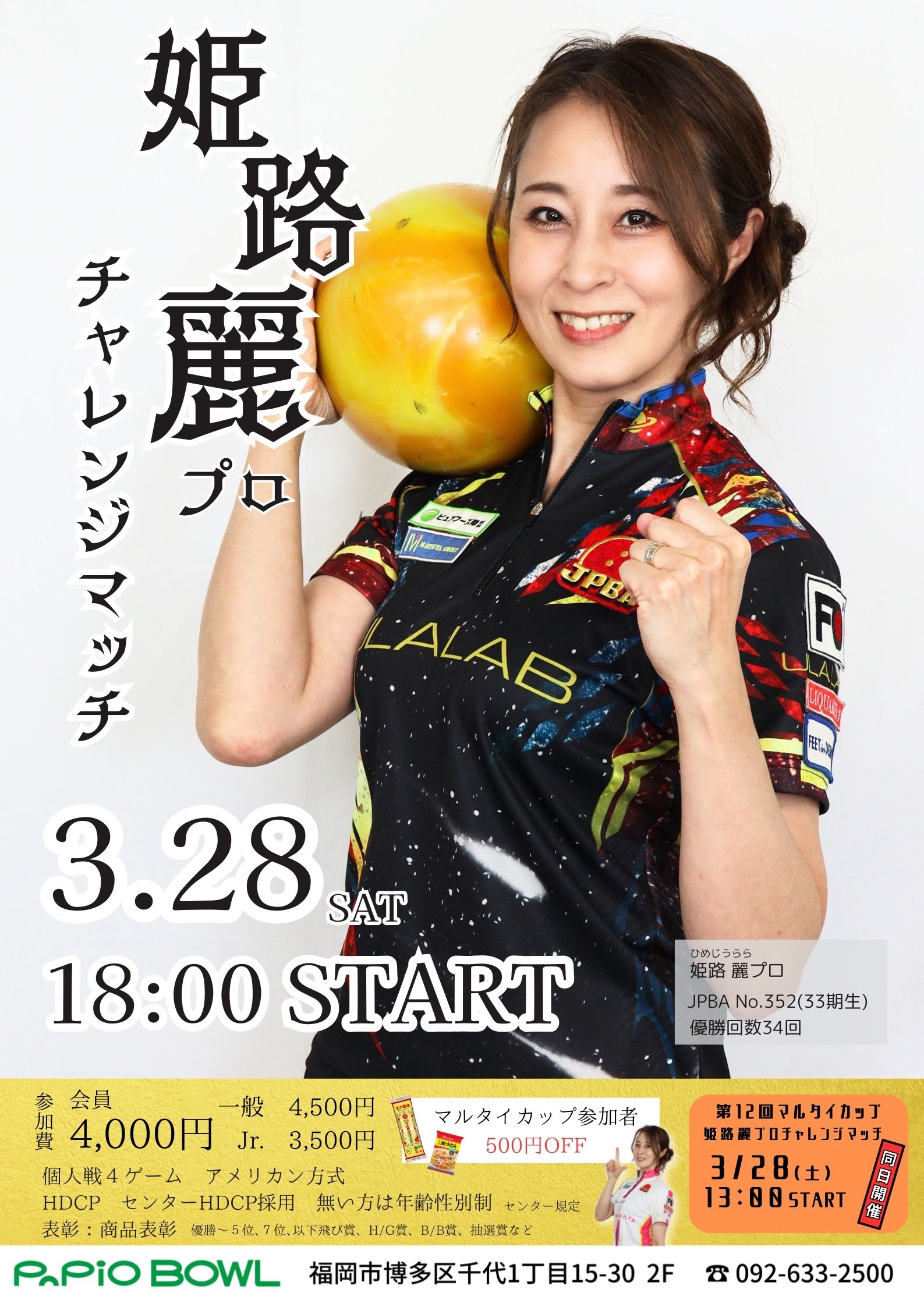 3.28姫路Pチャレ2026