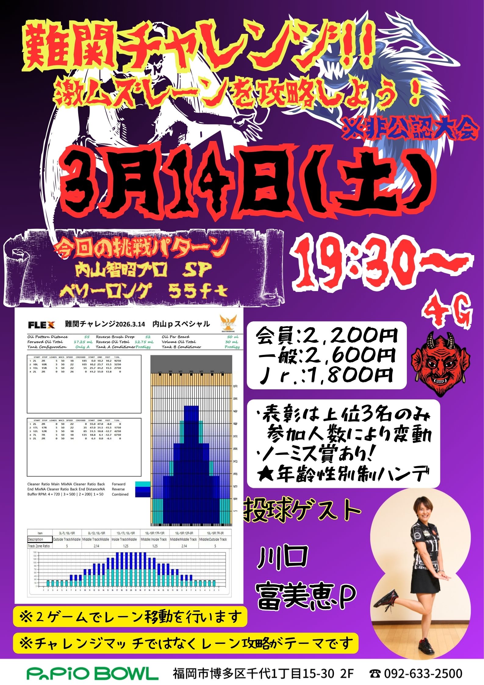 3.14難関チャレンジ