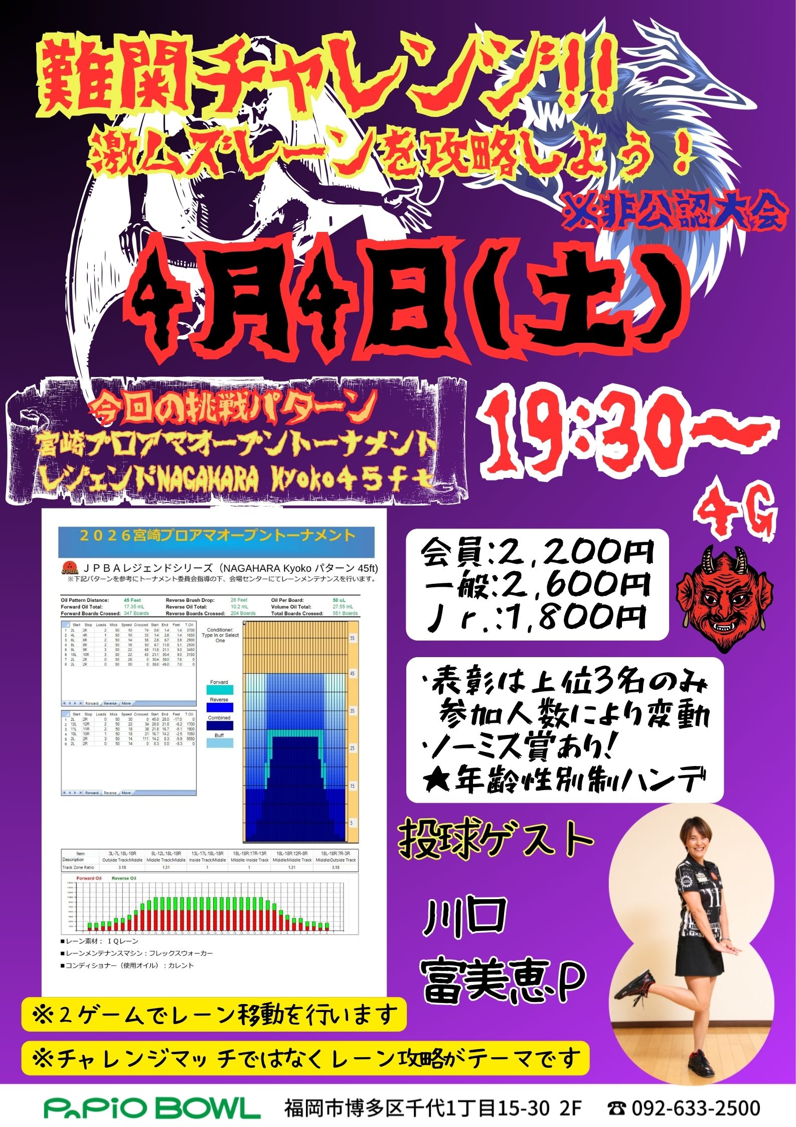 4.4難関チャレンジ！！