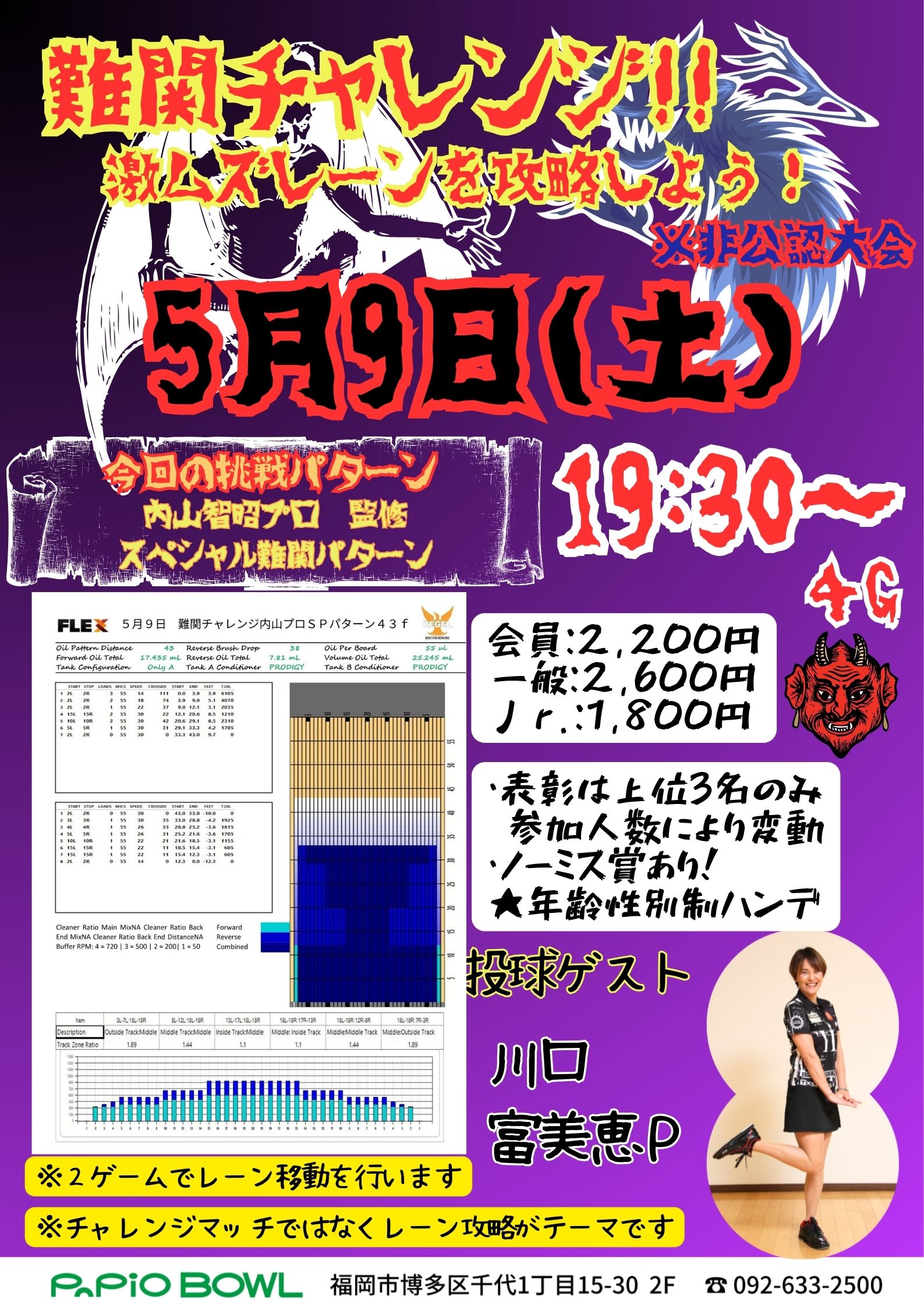 5.9難関チャレンジ！！