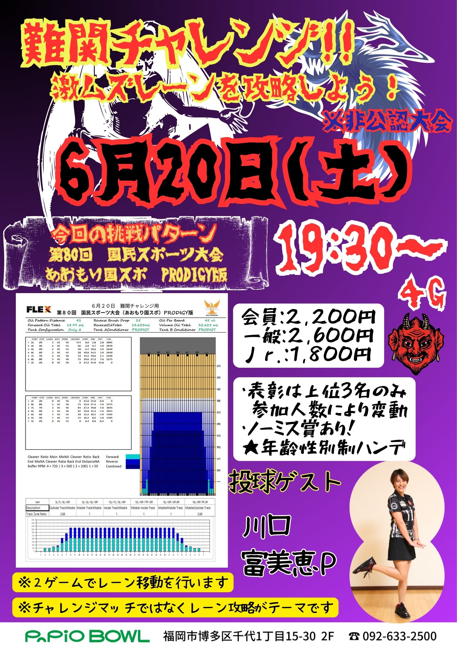 6.20難関チャレンジ