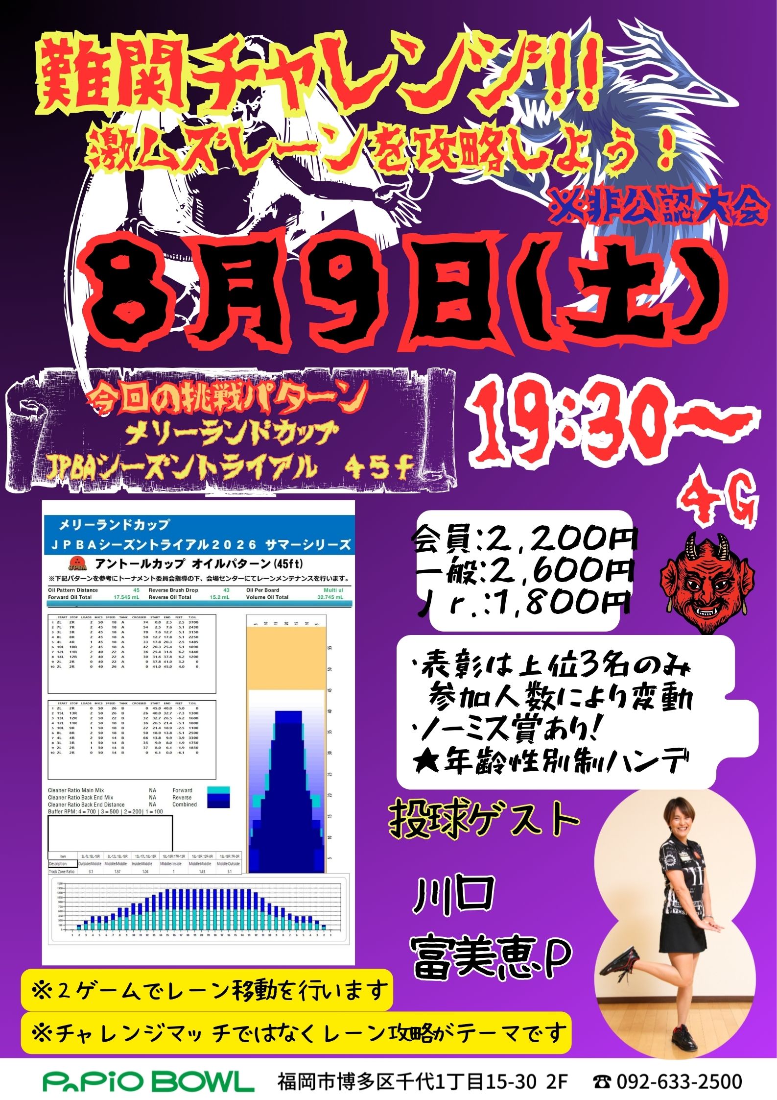 8.9難関チャレンジ！！